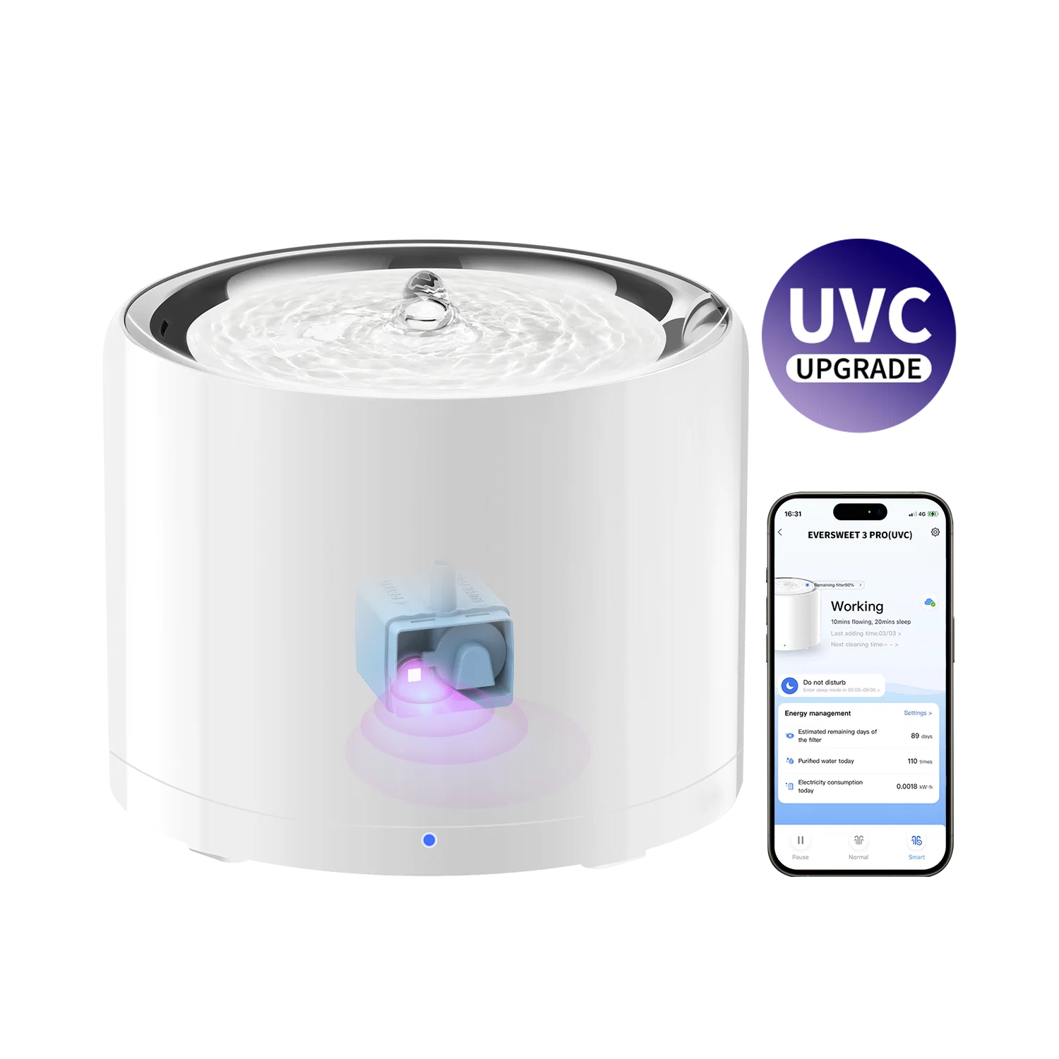 EverSweet 3 Pro (UVC) Pet Water Fountain